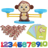 MONKEY COUNT ™